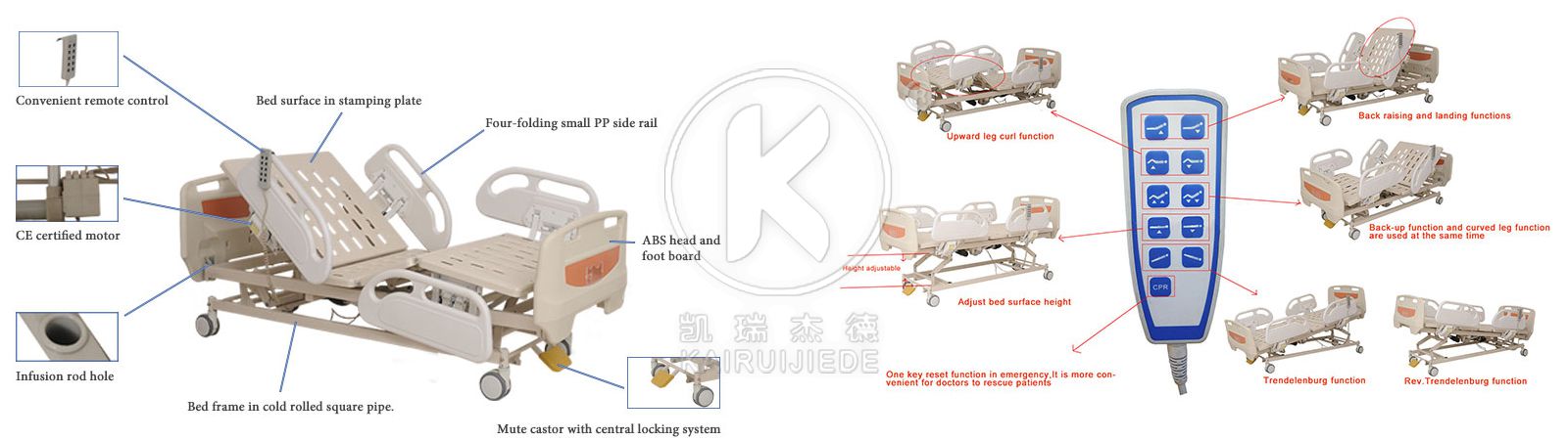 Electric five function hospital bed