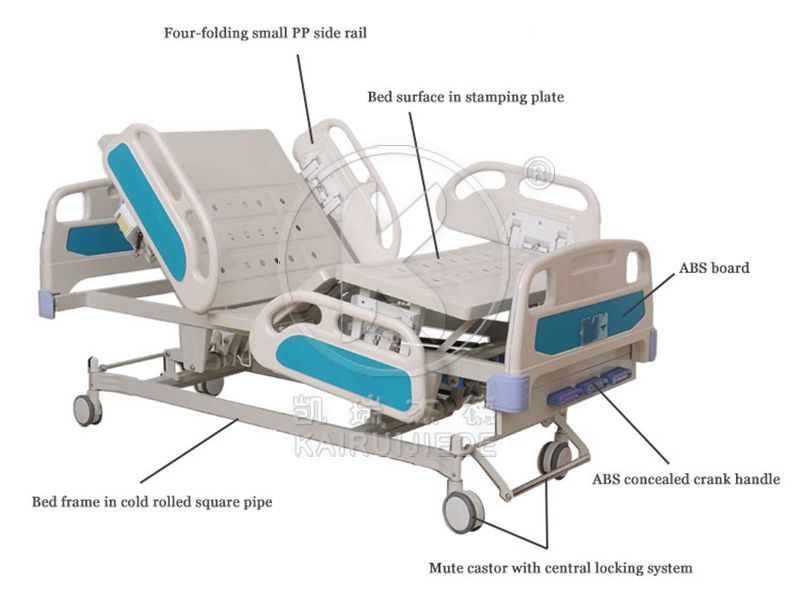 Manual three function hospital bed